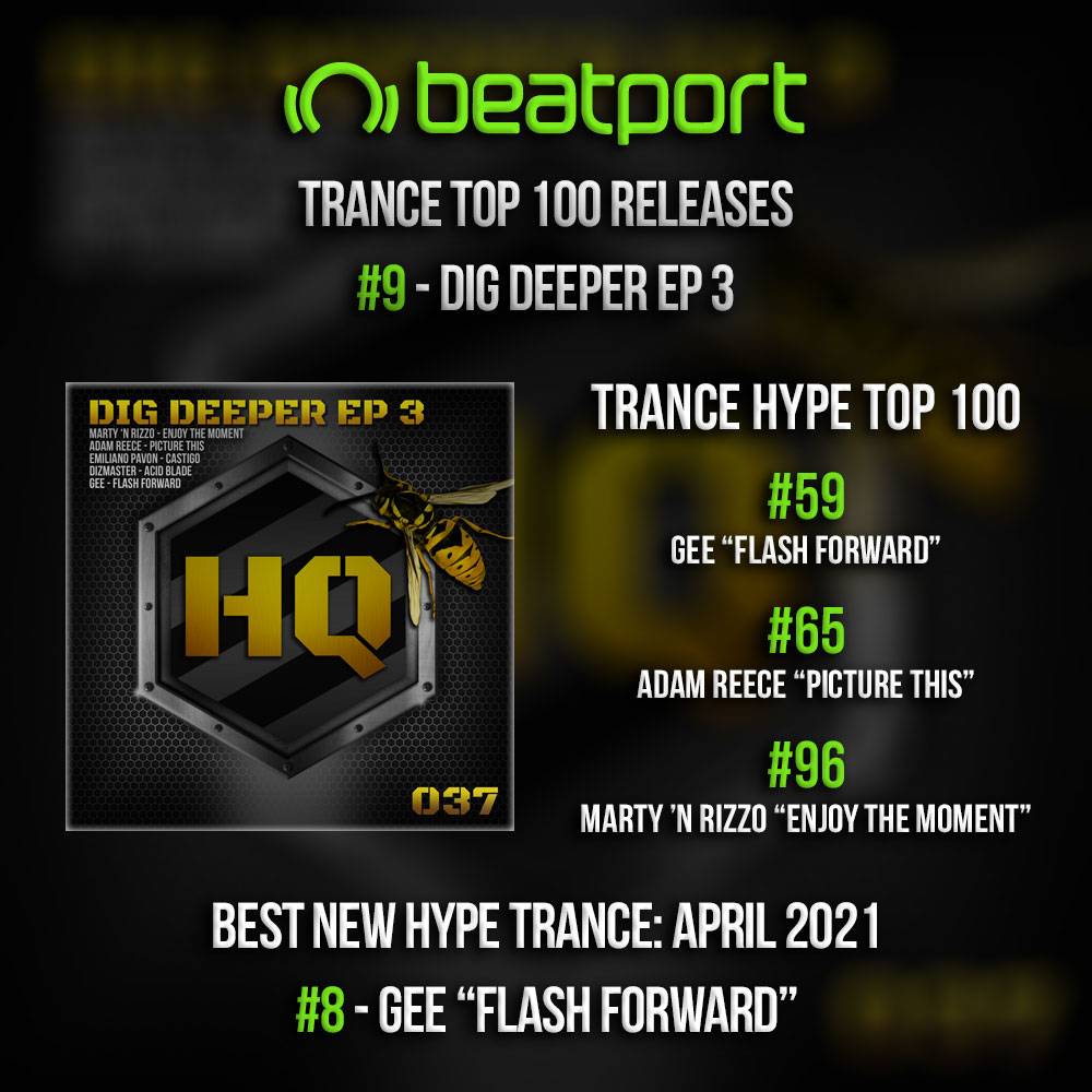 Релиз 100. Beatport Top 100 Trance.